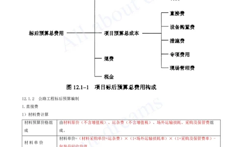 2025-33-第12章-施工成本管理_2026年一级建造师_2026年一建公路_2025年一建公路SVIP_02-基础精讲✿高端面授✿深度强化_15-公路《天一精讲班》安慧、李昌春KL_李昌春