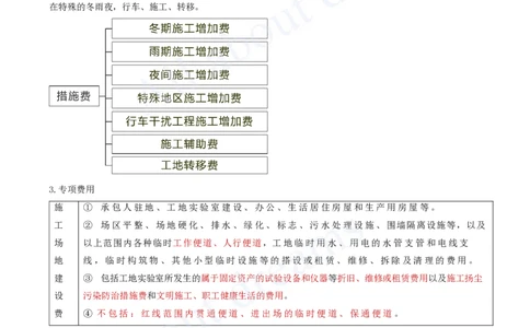 2025-33-第12章-施工成本管理_2026年一级建造师_2026年一建公路_2025年一建公路SVIP_02-基础精讲✿高端面授✿深度强化_15-公路《天一精讲班》安慧、李昌春KL_李昌春