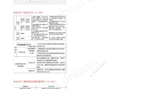 2025-14-第7章-建设工程质量法律制度（一）_2026年一建法规_2025年一建法规SVIP_04-冲刺串讲✿考点强化✿小灶集训_03-法规《冲刺串讲班》王欣XSW_讲义