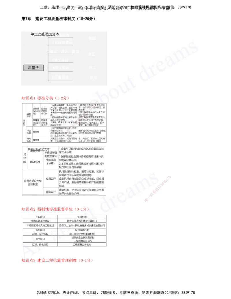 2025-14-第7章-建设工程质量法律制度（一）_2026年一建法规_2025年一建法规SVIP_04-冲刺串讲✿考点强化✿小灶集训_03-法规《冲刺串讲班》王欣XSW_讲义