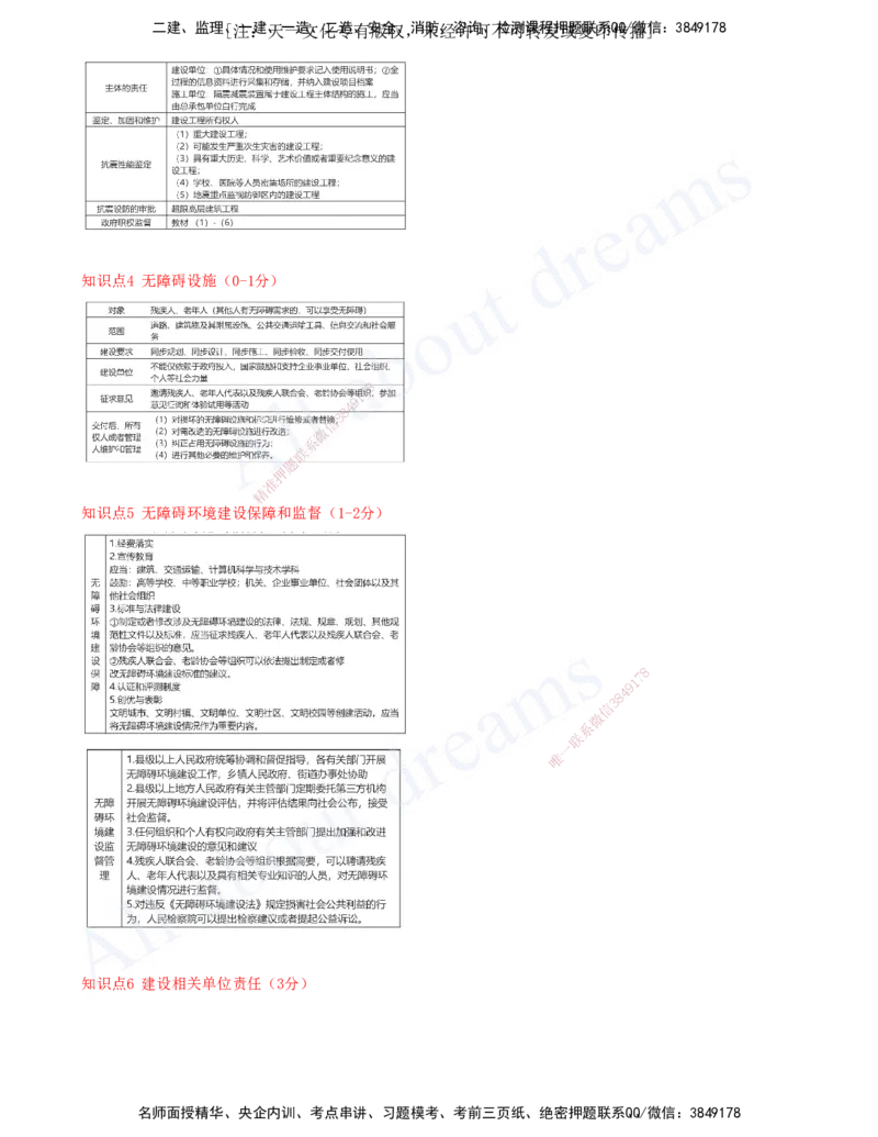 2025-14-第7章-建设工程质量法律制度（一）_2026年一建法规_2025年一建法规SVIP_04-冲刺串讲✿考点强化✿小灶集训_03-法规《冲刺串讲班》王欣XSW_讲义