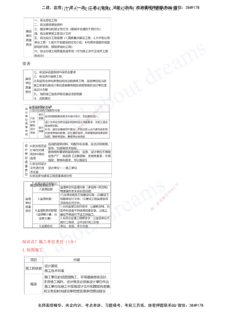 2025-14-第7章-建设工程质量法律制度（一）_2026年一建法规_2025年一建法规SVIP_04-冲刺串讲✿考点强化✿小灶集训_03-法规《冲刺串讲班》王欣XSW_讲义