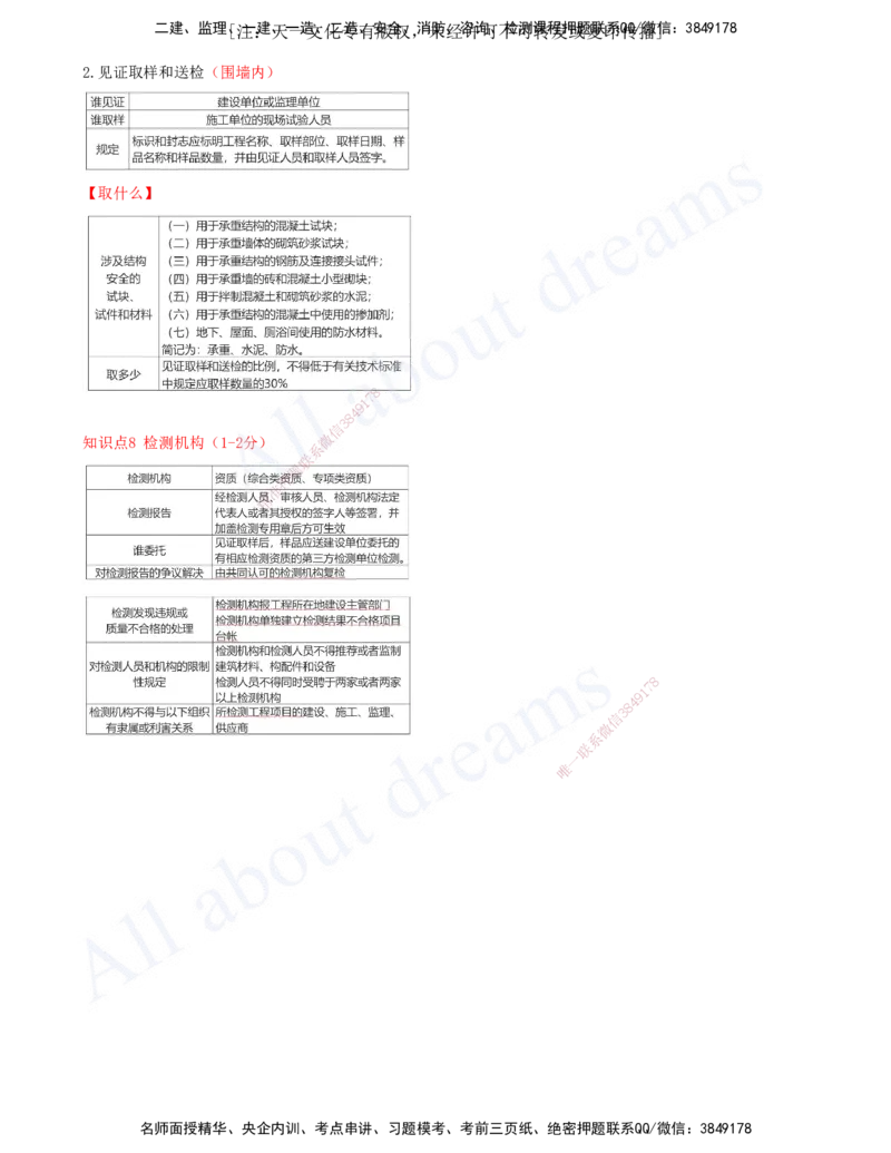 2025-14-第7章-建设工程质量法律制度（一）_2026年一建法规_2025年一建法规SVIP_04-冲刺串讲✿考点强化✿小灶集训_03-法规《冲刺串讲班》王欣XSW_讲义