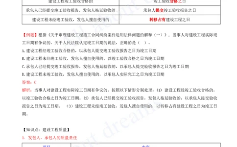 2025-22-第5章-5.2-建设工程施工合同的规定_2026年一建法规_2025年一建法规SVIP_02-基础精讲✿高端面授✿深度强化_10-法规《天一精讲班》王欣、王竹梅KL_王竹梅_讲义