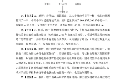 全国事业单位统考实战练题班行测讲义-判断推理-答案版_三桶油_中海油_最新中海油招聘考试《通用能力》视频课件_2020ZG行测or职测_zg