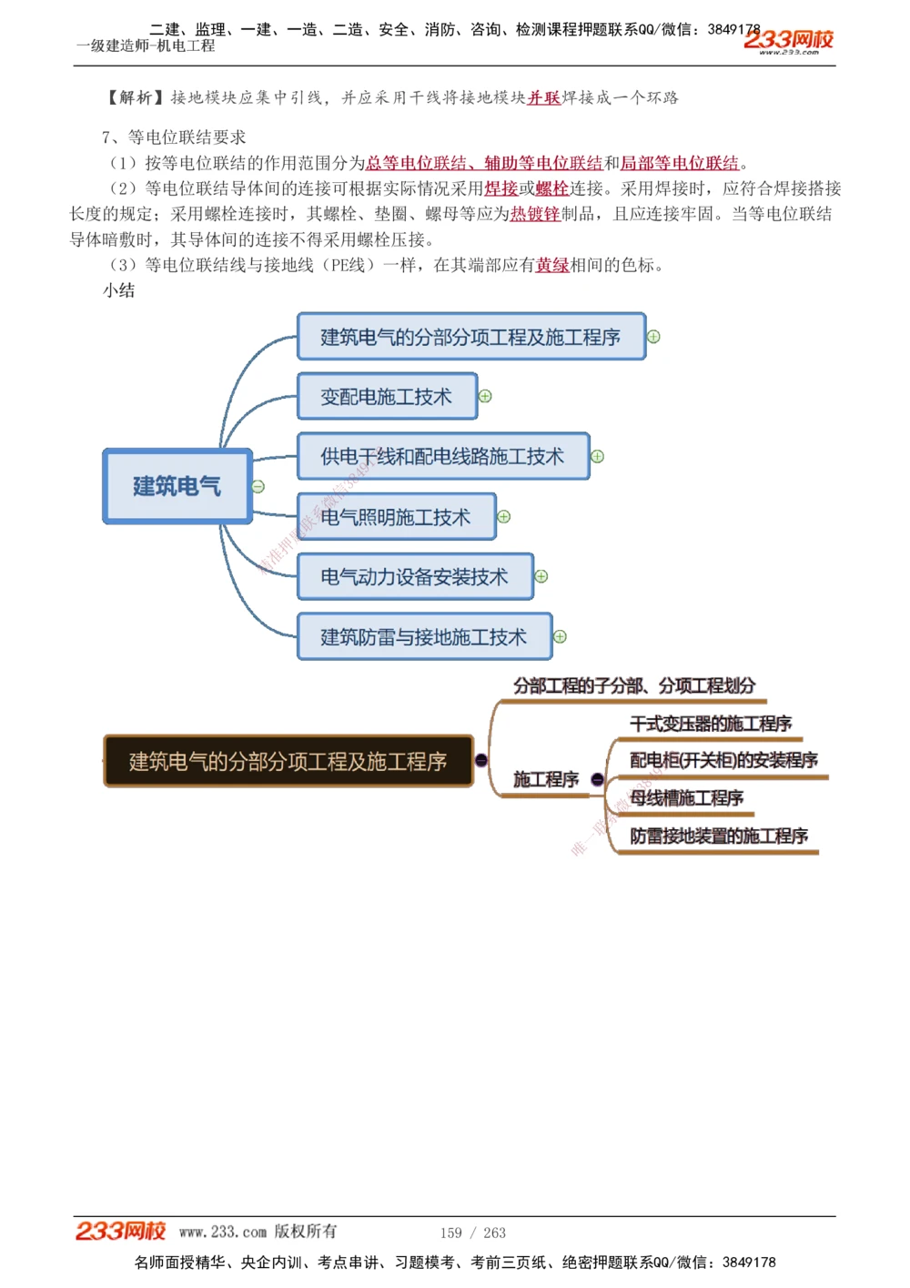 1-42_2026年一级建造师_2026年一建机电_2025年一建机电SVIP_02-基础精讲✿高端面授✿深度强化_18-机电《教材精讲班》王子初、王克233_王克_讲义