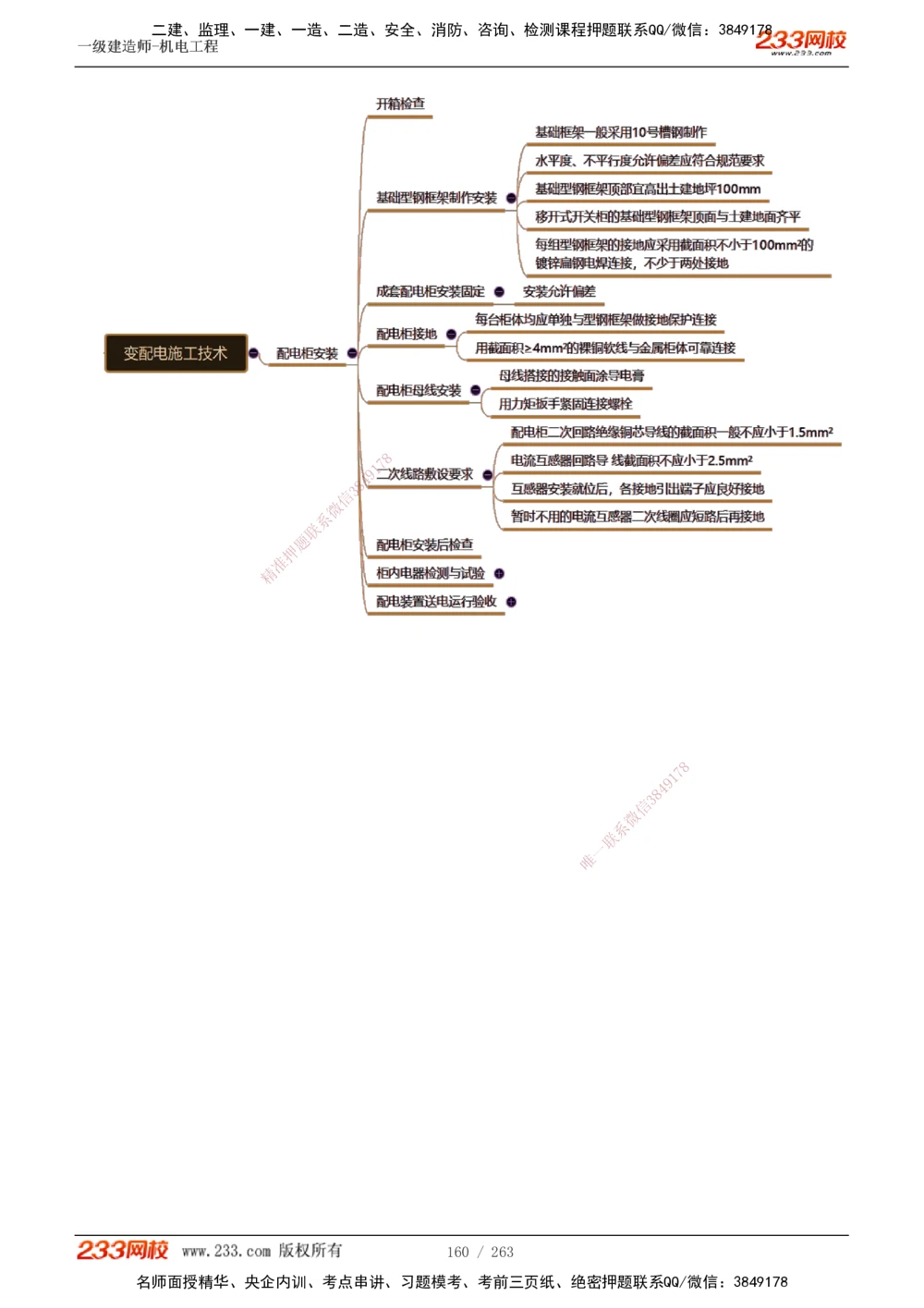1-42_2026年一级建造师_2026年一建机电_2025年一建机电SVIP_02-基础精讲✿高端面授✿深度强化_18-机电《教材精讲班》王子初、王克233_王克_讲义