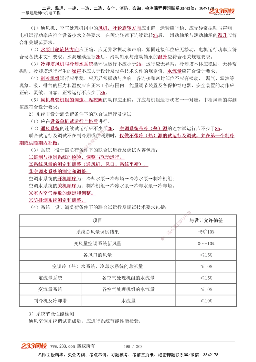 1-42_2026年一级建造师_2026年一建机电_2025年一建机电SVIP_02-基础精讲✿高端面授✿深度强化_18-机电《教材精讲班》王子初、王克233_王克_讲义