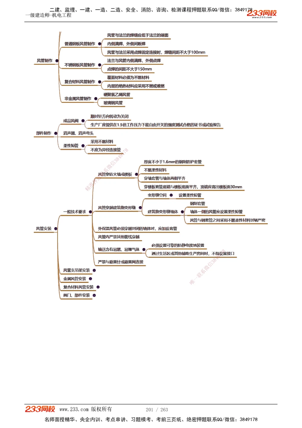 1-42_2026年一级建造师_2026年一建机电_2025年一建机电SVIP_02-基础精讲✿高端面授✿深度强化_18-机电《教材精讲班》王子初、王克233_王克_讲义