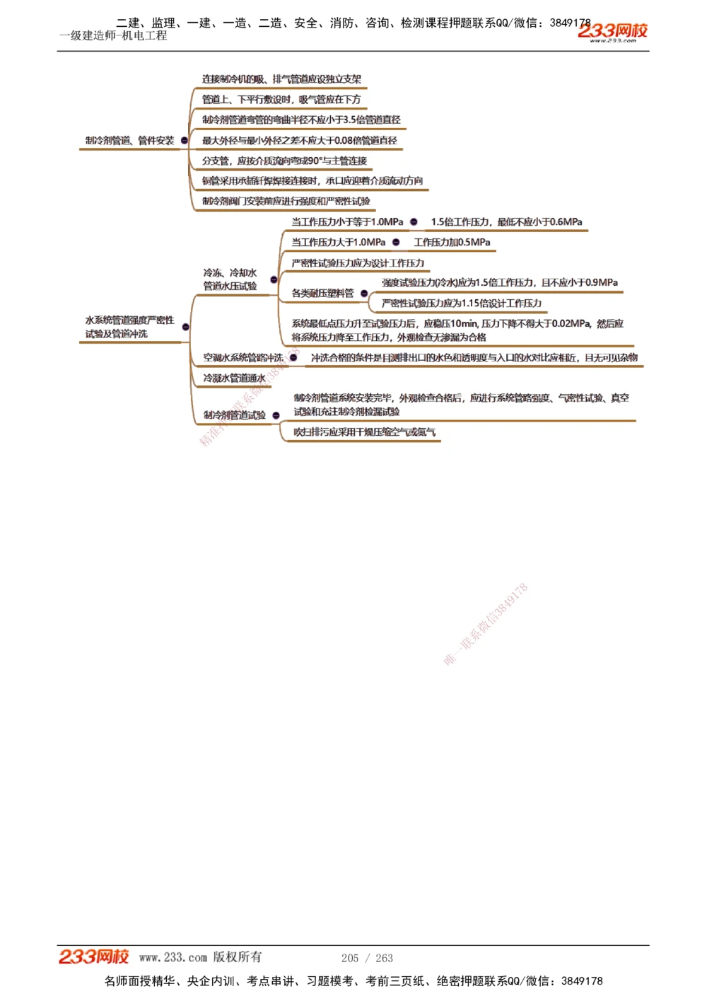 1-42_2026年一级建造师_2026年一建机电_2025年一建机电SVIP_02-基础精讲✿高端面授✿深度强化_18-机电《教材精讲班》王子初、王克233_王克_讲义