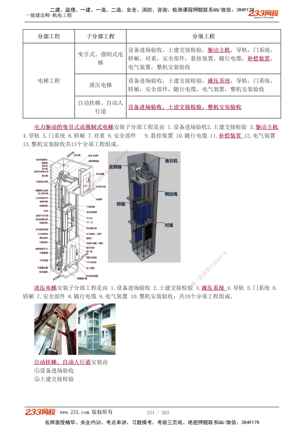 1-42_2026年一级建造师_2026年一建机电_2025年一建机电SVIP_02-基础精讲✿高端面授✿深度强化_18-机电《教材精讲班》王子初、王克233_王克_讲义