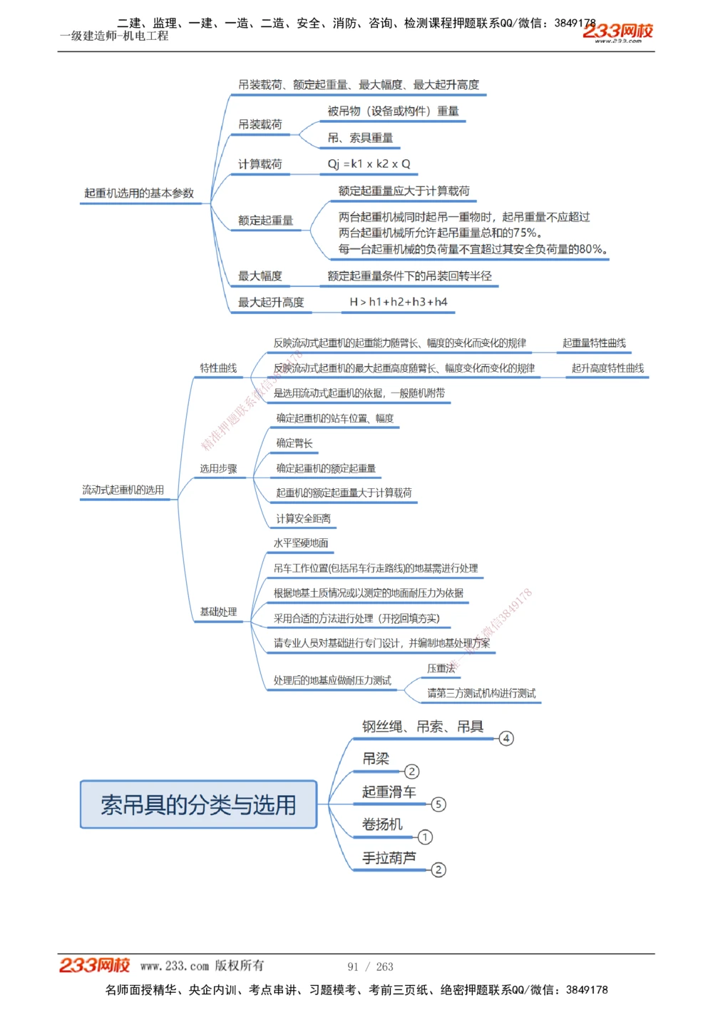 1-42_2026年一级建造师_2026年一建机电_2025年一建机电SVIP_02-基础精讲✿高端面授✿深度强化_18-机电《教材精讲班》王子初、王克233_王克_讲义