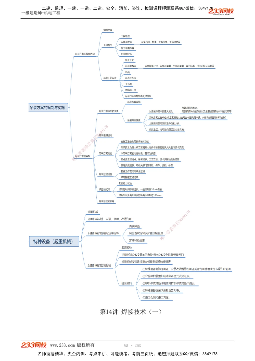 1-42_2026年一级建造师_2026年一建机电_2025年一建机电SVIP_02-基础精讲✿高端面授✿深度强化_18-机电《教材精讲班》王子初、王克233_王克_讲义