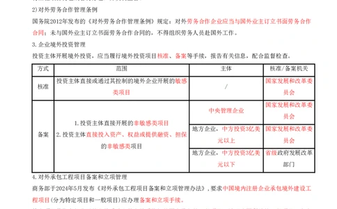 19.19-第9章-国际工程承包管理（一）_2026年一级建造师_2026年一建管理_2025年一建管理SVIP_04-冲刺串讲✿考点强化✿小灶集训_18-管理《冲刺上岸班》王少杰SA