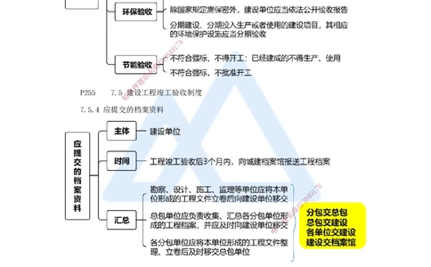 14.2025杜诗乐-考前拔分速成-第7章建设工程质量法律制度2_2026年一建法规_2025年一建法规SVIP_04-冲刺串讲✿考点强化✿小灶集训_12-法规《考前拔分速成》杜诗乐HX_讲义