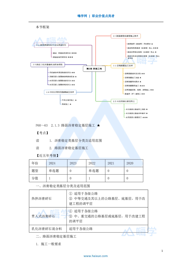 18.2025黄铃-3D实景通关-第一篇公路工程技术（17）路面沥青稳定基层施工_2026年一级建造师_2026年一建公路_2025年一建公路SVIP_02-基础精讲✿高端面授✿深度强化_讲义
