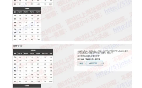渣打银行2021招聘在线测试完整真题及答案_2025春招题库汇总_外资银行题库_23渣打_2021年历次OT真题及答案