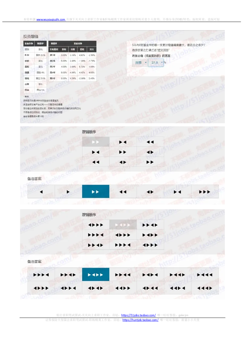 渣打银行2021招聘在线测试完整真题及答案_2025春招题库汇总_外资银行题库_23渣打_2021年历次OT真题及答案