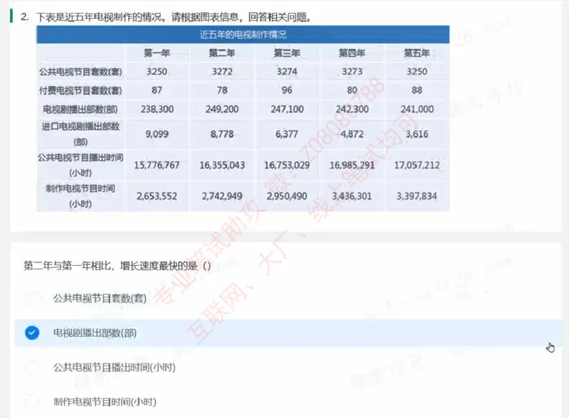 北森第五套_题库可搜答案_北森题库(更新9.10)_北森（可搜）_北森完整版8套题