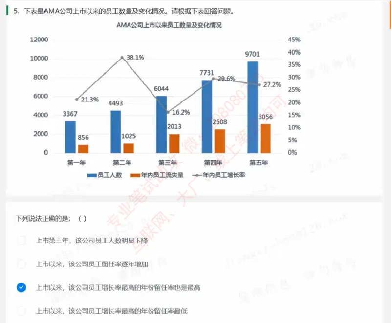 北森第五套_题库可搜答案_北森题库(更新9.10)_北森（可搜）_北森完整版8套题