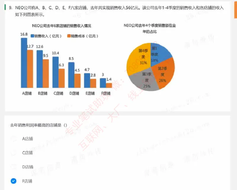 北森第五套_题库可搜答案_北森题库(更新9.10)_北森（可搜）_北森完整版8套题