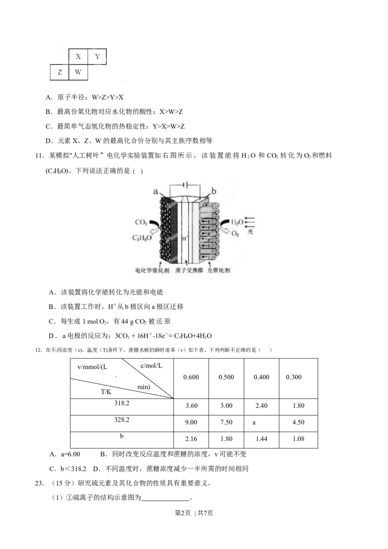 2015年高考化学试卷（福建）（空白卷）_历年高考真题合集_化学历年高考真题_新&middot;Word版2008-2025&middot;高考化学真题_化学（按年份分类）2008-2025_2015&middot;高考化学真题