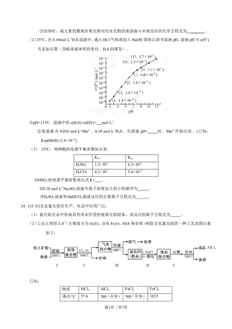 2015年高考化学试卷（福建）（空白卷）_历年高考真题合集_化学历年高考真题_新&middot;Word版2008-2025&middot;高考化学真题_化学（按年份分类）2008-2025_2015&middot;高考化学真题