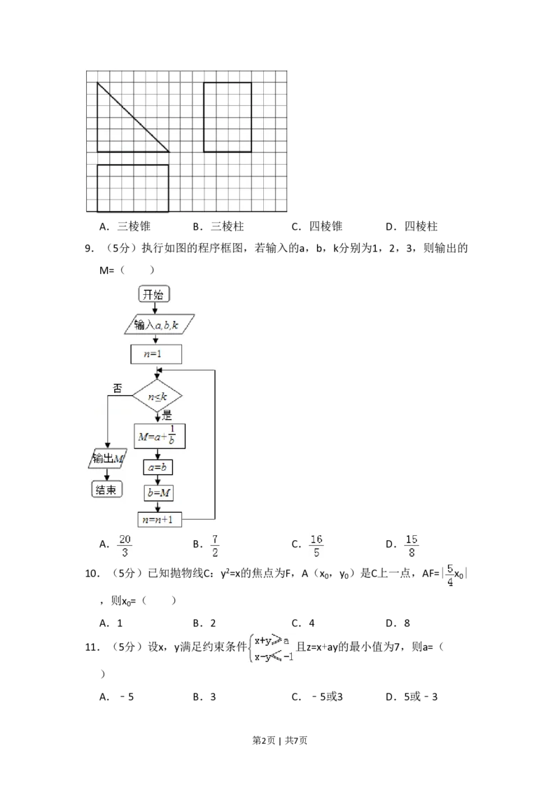2014年高考数学试卷（文）（新课标Ⅰ）（空白卷）_历年高考真题合集_数学历年高考真题_新&middot;PDF版2008-2025&middot;高考数学真题_数学（按年份分类）2008-2025_2014&middot;高考数学真题