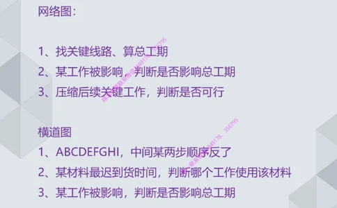 17.25一建机电案例专项专题7-进度管理（1）_2026年一级建造师_2026年一建机电_2025年一建机电SVIP_04-冲刺串讲✿考点强化✿小灶集训_23-机电《案例专项班》苏婷HQ推荐