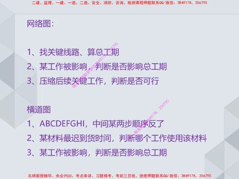 17.25一建机电案例专项专题7-进度管理（1）_2026年一级建造师_2026年一建机电_2025年一建机电SVIP_04-冲刺串讲✿考点强化✿小灶集训_23-机电《案例专项班》苏婷HQ推荐