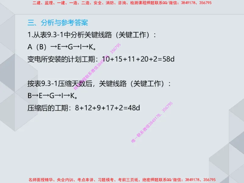 17.25一建机电案例专项专题7-进度管理（1）_2026年一级建造师_2026年一建机电_2025年一建机电SVIP_04-冲刺串讲✿考点强化✿小灶集训_23-机电《案例专项班》苏婷HQ推荐