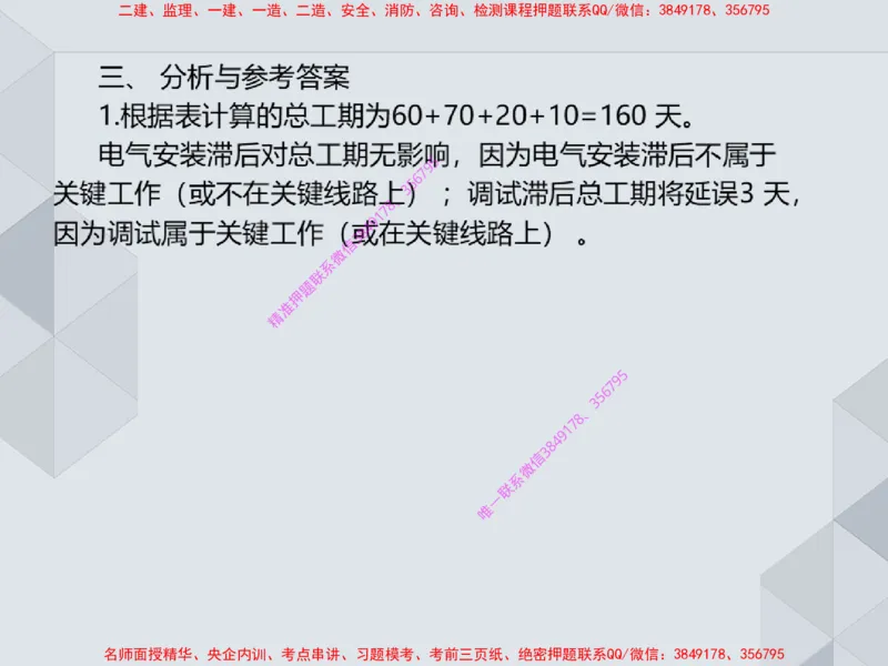 17.25一建机电案例专项专题7-进度管理（1）_2026年一级建造师_2026年一建机电_2025年一建机电SVIP_04-冲刺串讲✿考点强化✿小灶集训_23-机电《案例专项班》苏婷HQ推荐