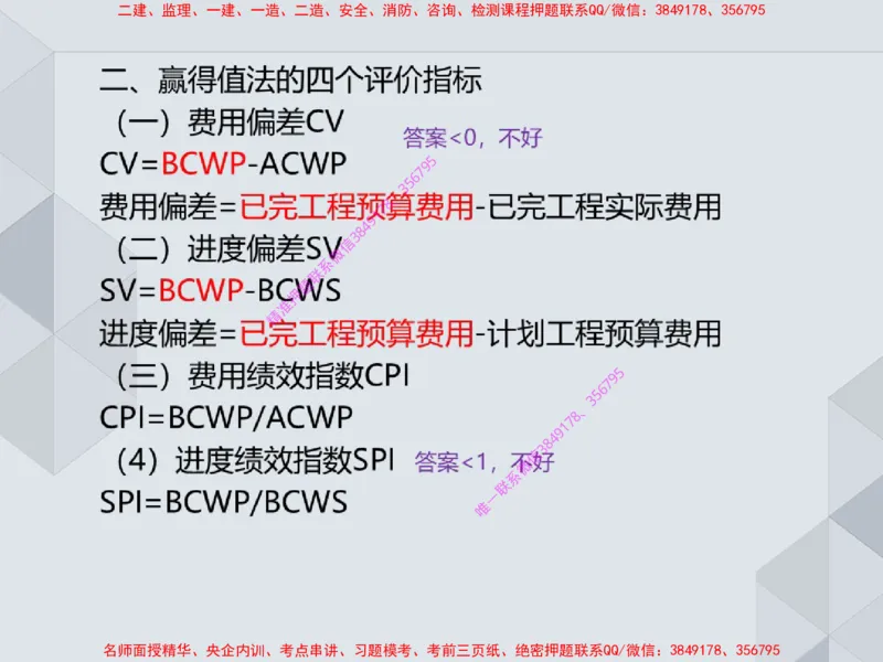 17.25一建机电案例专项专题7-进度管理（1）_2026年一级建造师_2026年一建机电_2025年一建机电SVIP_04-冲刺串讲✿考点强化✿小灶集训_23-机电《案例专项班》苏婷HQ推荐