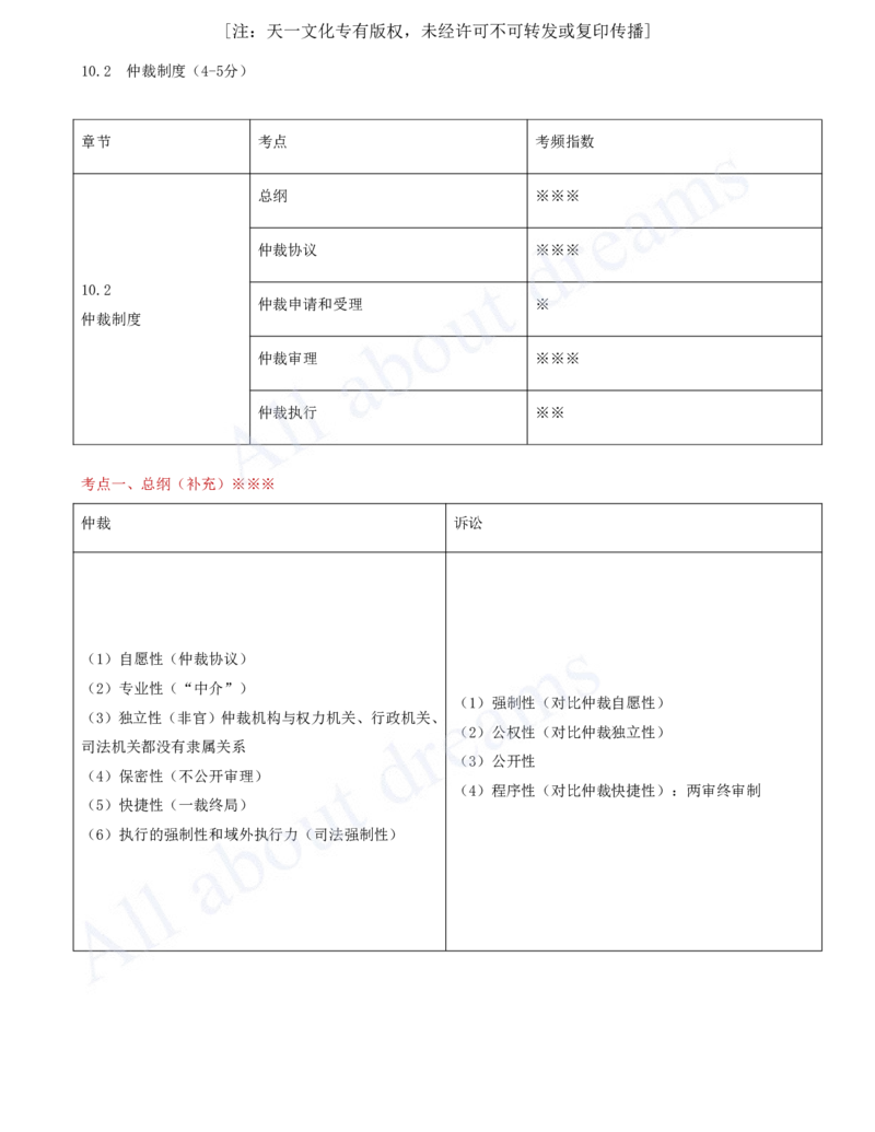 2025-58-第10章-10.2-仲裁制度（一）_2026年一建法规_2025年一建法规SVIP_02-基础精讲✿高端面授✿深度强化_10-法规《天一精讲班》王欣KL_讲义