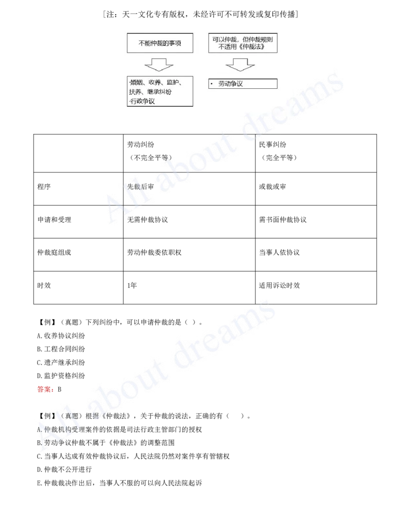 2025-58-第10章-10.2-仲裁制度（一）_2026年一建法规_2025年一建法规SVIP_02-基础精讲✿高端面授✿深度强化_10-法规《天一精讲班》王欣KL_讲义