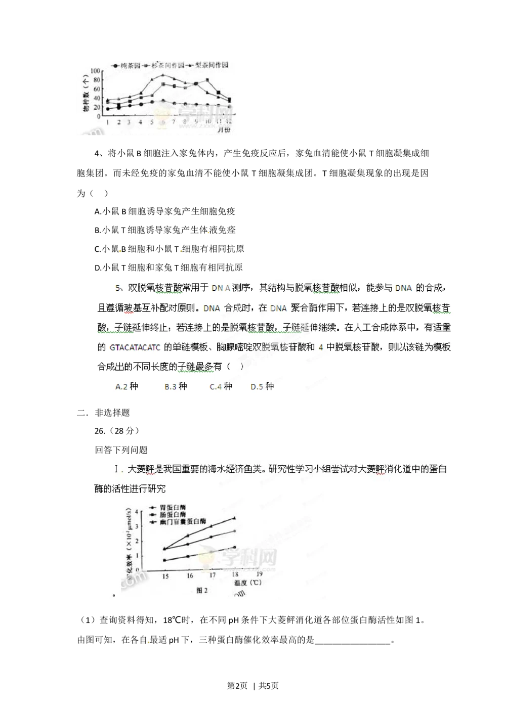 2012年高考生物试卷（福建）（空白卷）_生物历年高考真题_新&middot;Word版2008-2025&middot;高考生物真题_生物（按省份分类）2008-2025_2012-2024&middot;（福建）生物高考真题