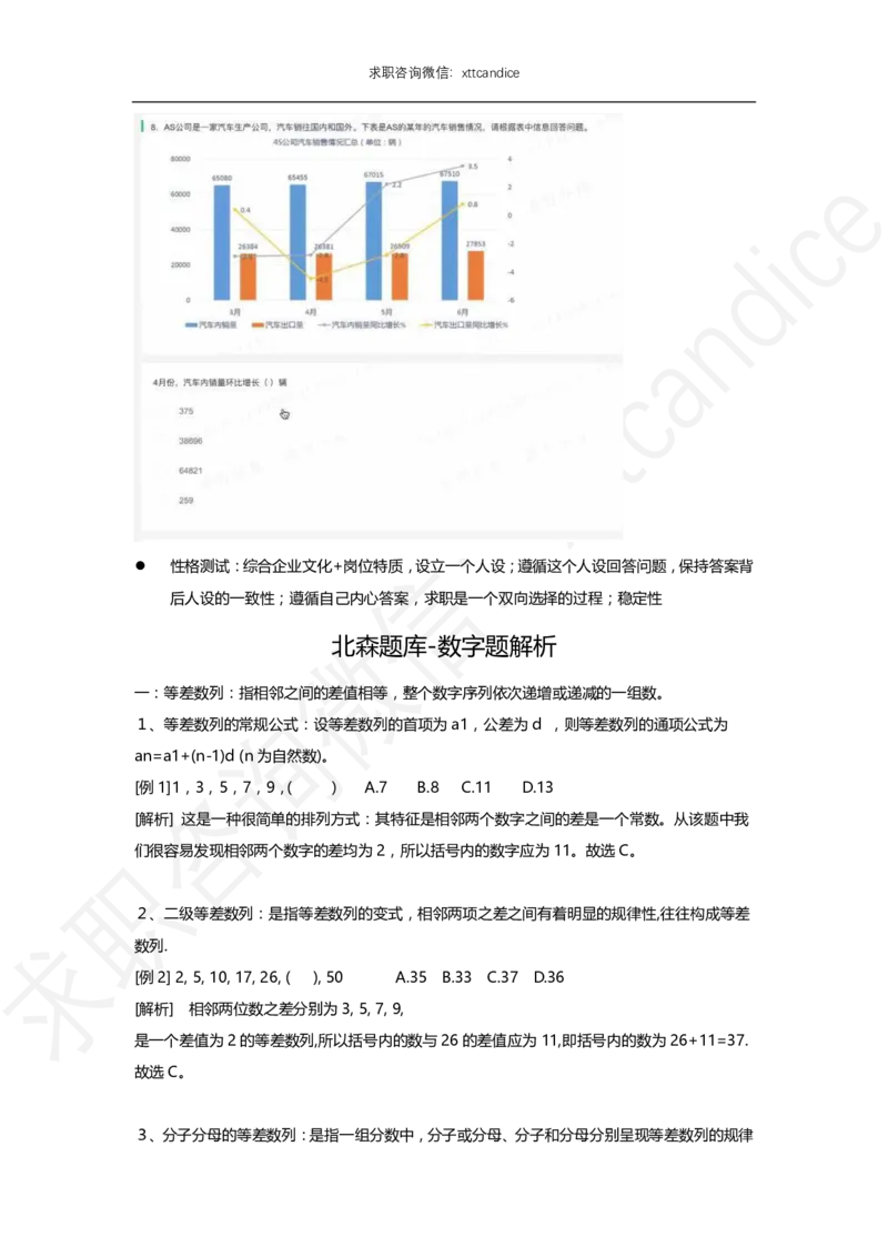 北森题库图形题解析（2020校招）_2025春招题库汇总_十大行测题库_2023年十大热门题库更新中_01、北sen汇总_补充资料_04、21、20年北s真题整理，部分有解析（word+pdf）
