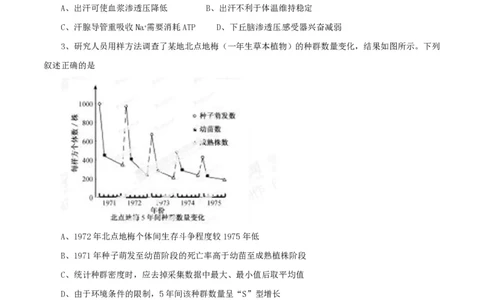 2014年高考生物试卷（福建）（空白卷）_生物历年高考真题_新&middot;PDF版2008-2025&middot;高考生物真题_生物（按试卷类型分类）2008-2025_自主命题卷&middot;生物（2008-2025）