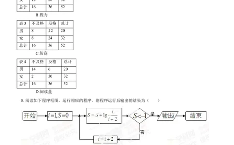 2014年高考数学试卷（文）（江西）（空白卷）_历年高考真题合集_数学历年高考真题_新&middot;Word版2008-2025&middot;高考数学真题_数学（按年份分类）2008-2025_2014&middot;高考数学真题