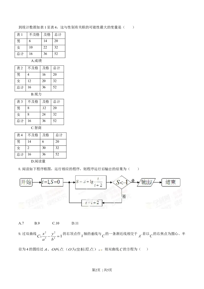 2014年高考数学试卷（文）（江西）（空白卷）_历年高考真题合集_数学历年高考真题_新&middot;Word版2008-2025&middot;高考数学真题_数学（按年份分类）2008-2025_2014&middot;高考数学真题
