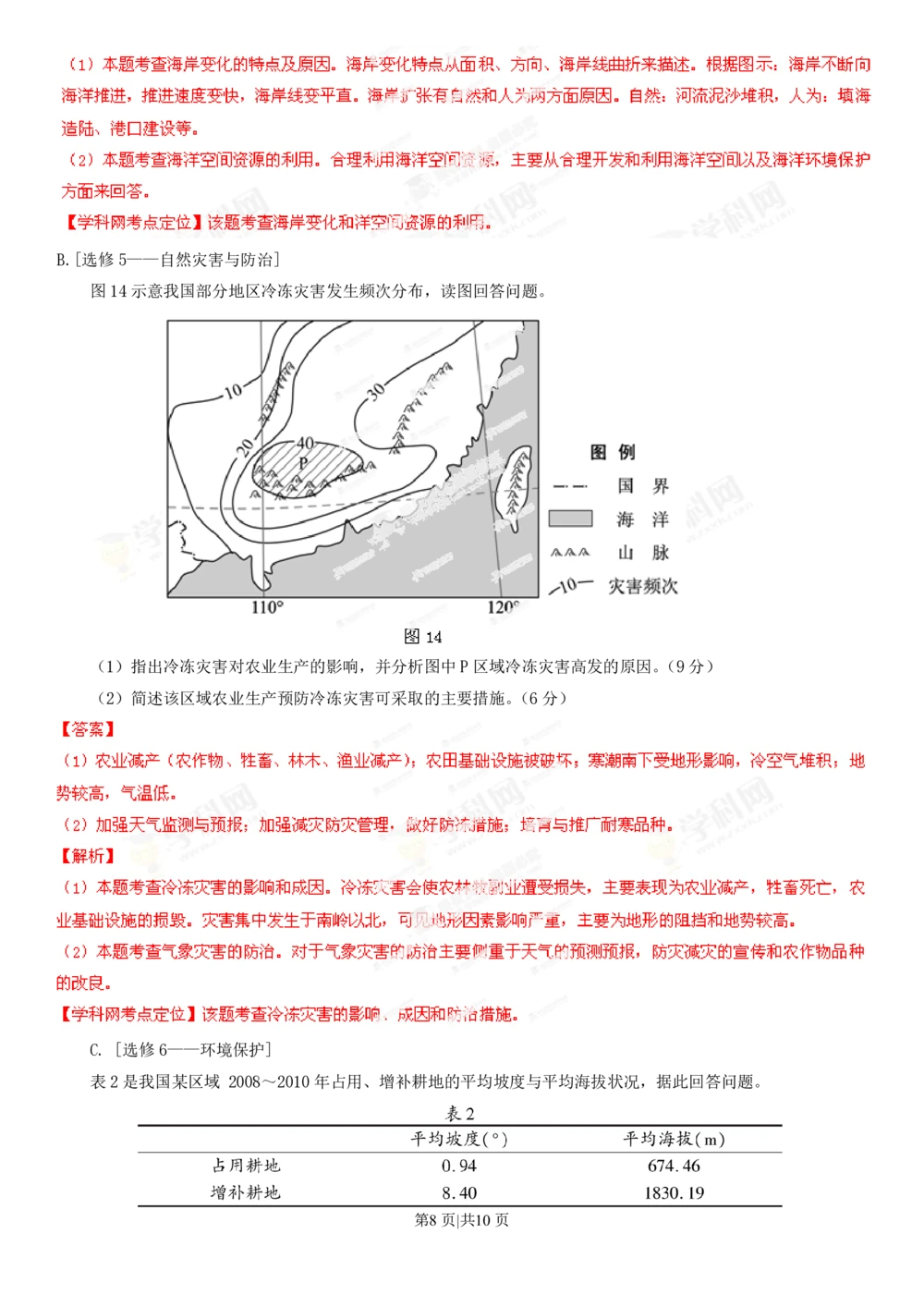 2013年高考地理试卷（福建）（解析卷）_地理历年高考真题_新&middot;PDF版2008-2025&middot;高考地理真题_地理（按年份分类）2008-2025_2013&middot;地理高考真题