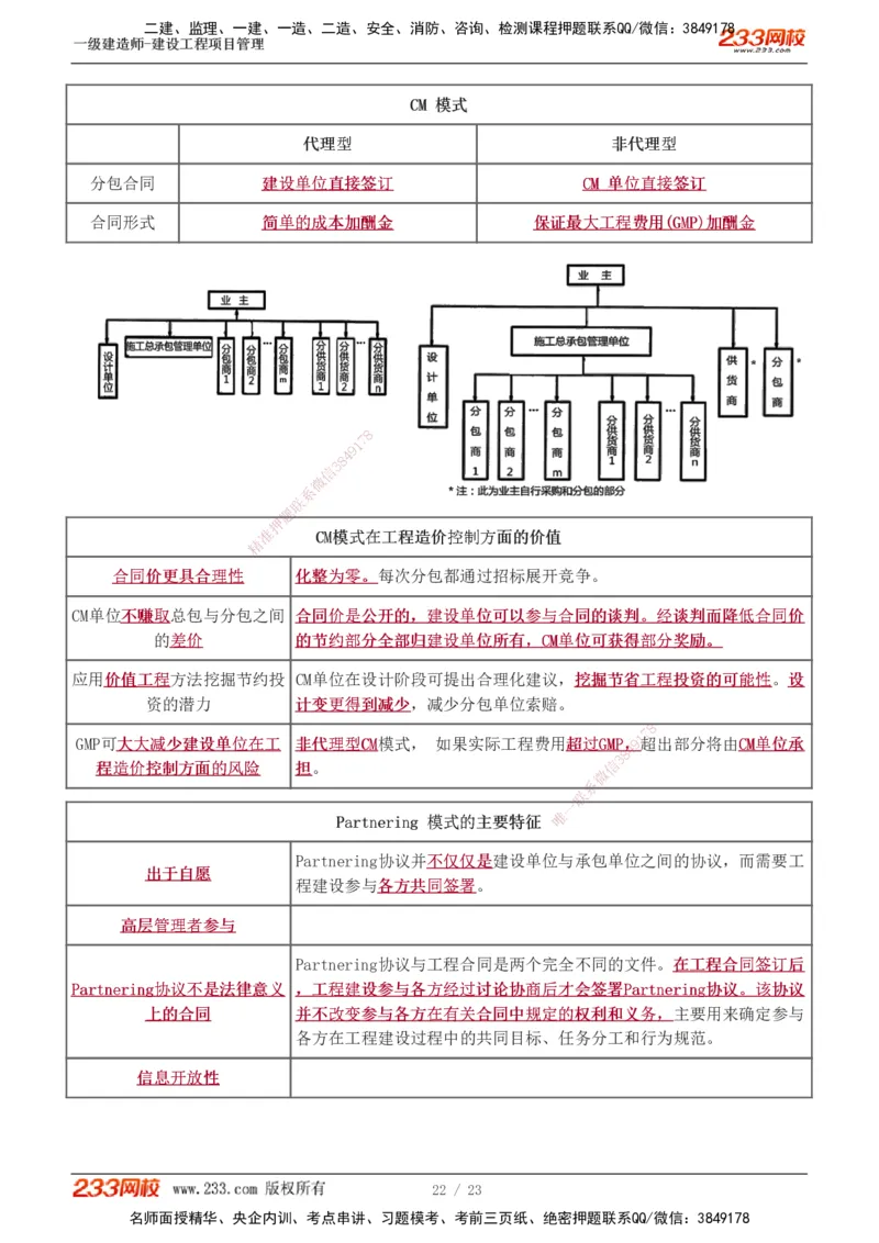 1-8_2026年一级建造师_2026年一建管理_2025年一建管理SVIP_02-基础精讲✿高端面授✿深度强化_14-管理《教材精讲班》赵春晓、关宇、黄明峰233推荐_黄明峰