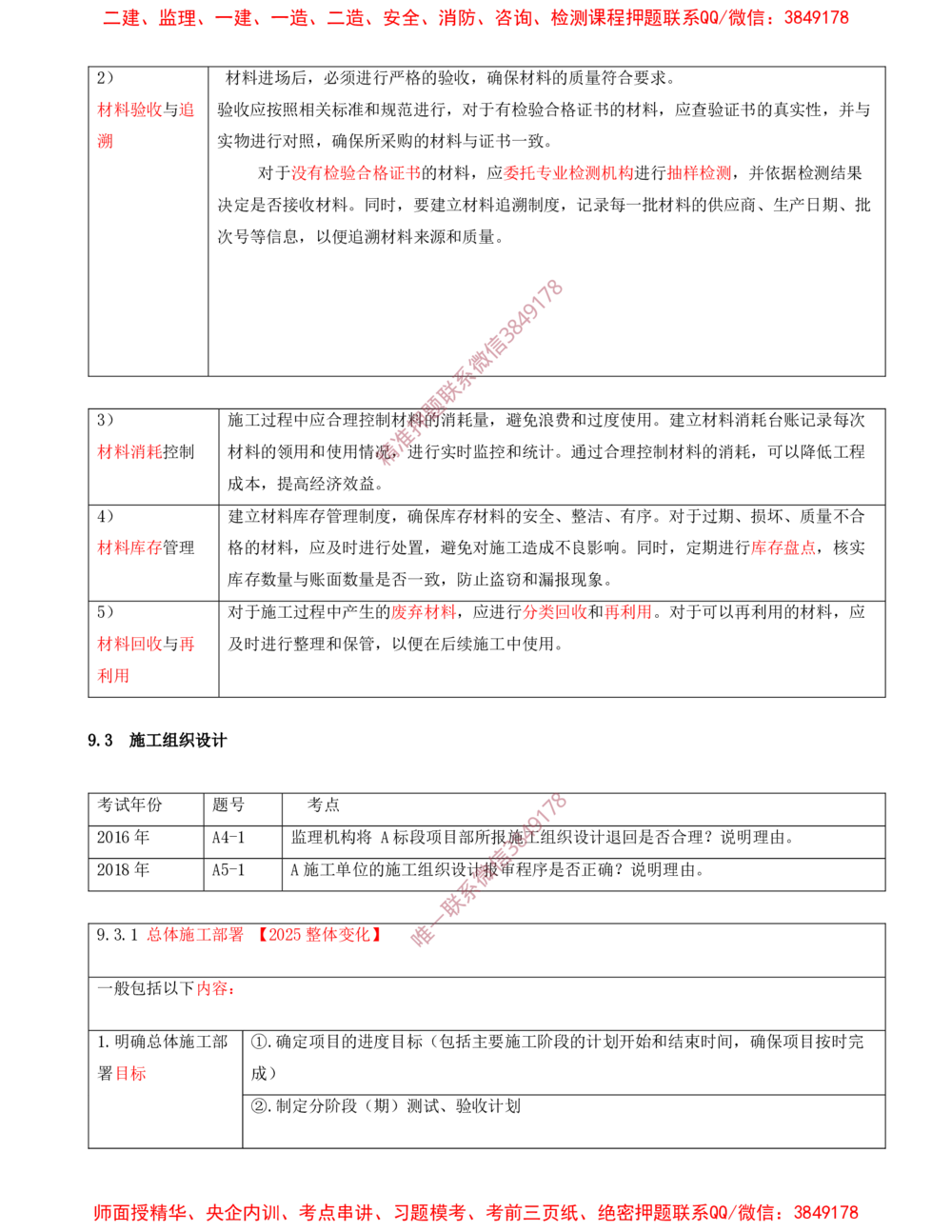 11.11-第7、8、9、10、11章_2026年一级建造师_2026年一建民航_2025年一建民航SVIP_04-冲刺串讲✿考点强化✿小灶集训_01-民航《冲刺串讲班》高永志SMR