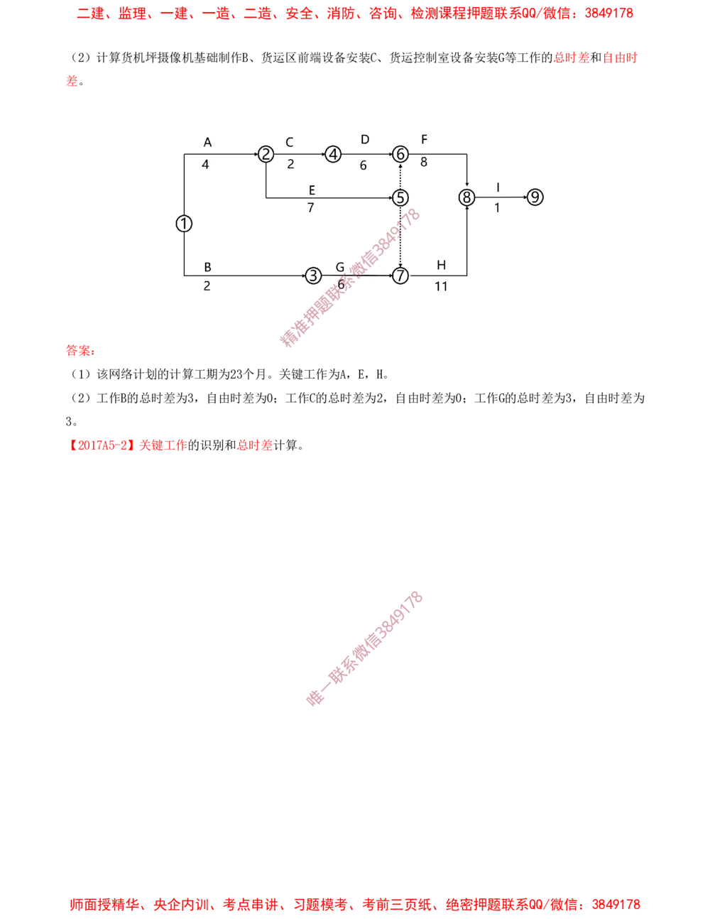 11.11-第7、8、9、10、11章_2026年一级建造师_2026年一建民航_2025年一建民航SVIP_04-冲刺串讲✿考点强化✿小灶集训_01-民航《冲刺串讲班》高永志SMR