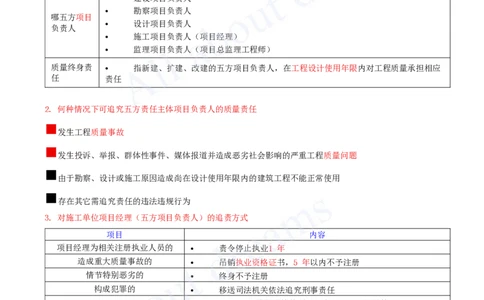 2025-33-第7章-7.4-施工单位的质量责任和义务_2026年一建法规_2025年一建法规SVIP_02-基础精讲✿高端面授✿深度强化_10-法规《天一精讲班》王欣、王竹梅KL_王竹梅_讲义