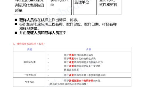 2025-33-第7章-7.4-施工单位的质量责任和义务_2026年一建法规_2025年一建法规SVIP_02-基础精讲✿高端面授✿深度强化_10-法规《天一精讲班》王欣、王竹梅KL_王竹梅_讲义