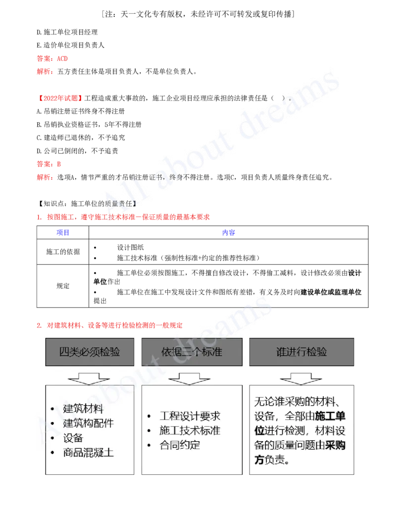 2025-33-第7章-7.4-施工单位的质量责任和义务_2026年一建法规_2025年一建法规SVIP_02-基础精讲✿高端面授✿深度强化_10-法规《天一精讲班》王欣、王竹梅KL_王竹梅_讲义