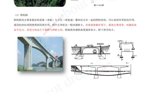 2025-52-第3章-3.1-桥梁构造与施工准备（三）_2026年一级建造师_2026年一建公路_2025年一建公路SVIP_02-基础精讲✿高端面授✿深度强化_15-公路《天一精讲班》安慧、李昌春KL_安慧