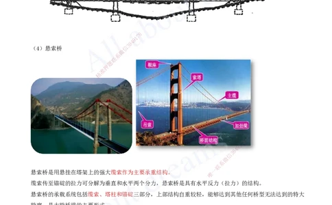 2025-52-第3章-3.1-桥梁构造与施工准备（三）_2026年一级建造师_2026年一建公路_2025年一建公路SVIP_02-基础精讲✿高端面授✿深度强化_15-公路《天一精讲班》安慧、李昌春KL_安慧