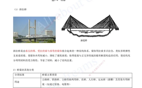 2025-52-第3章-3.1-桥梁构造与施工准备（三）_2026年一级建造师_2026年一建公路_2025年一建公路SVIP_02-基础精讲✿高端面授✿深度强化_15-公路《天一精讲班》安慧、李昌春KL_安慧